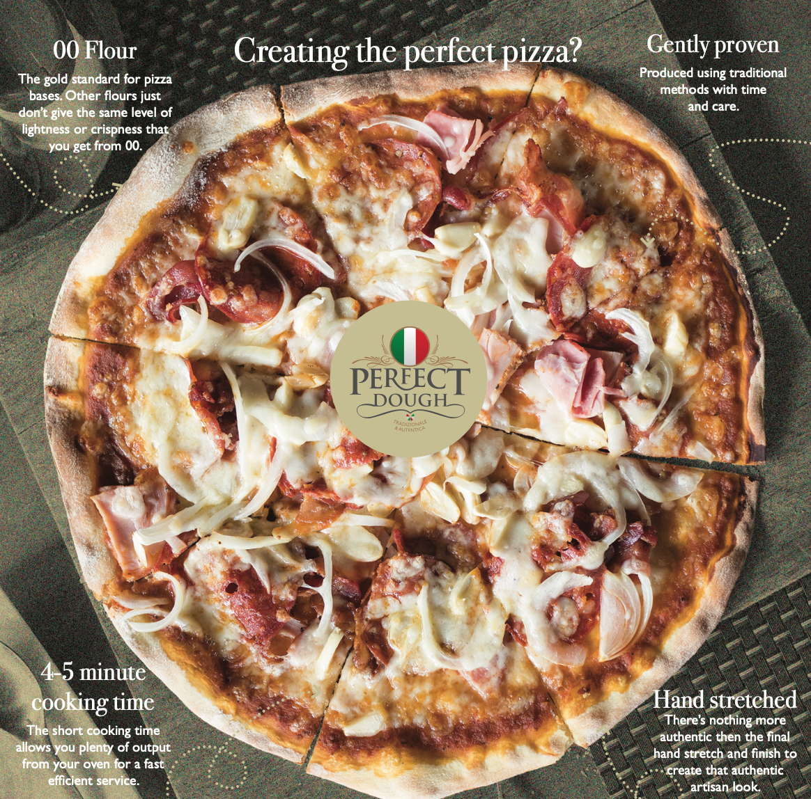 Romana Pizza base (Pack of 5)